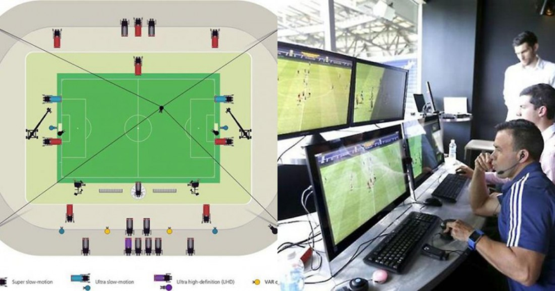 VAR là gì - VAR (hay còn gọi là Video Assistant Referee) là công nghệ quay video trong các trận đấu bóng đá