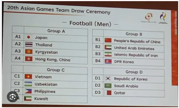 asiad-2026-to-chuc-o-dau-xxxx